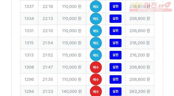 퀸즈