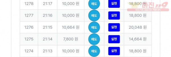퀸즈