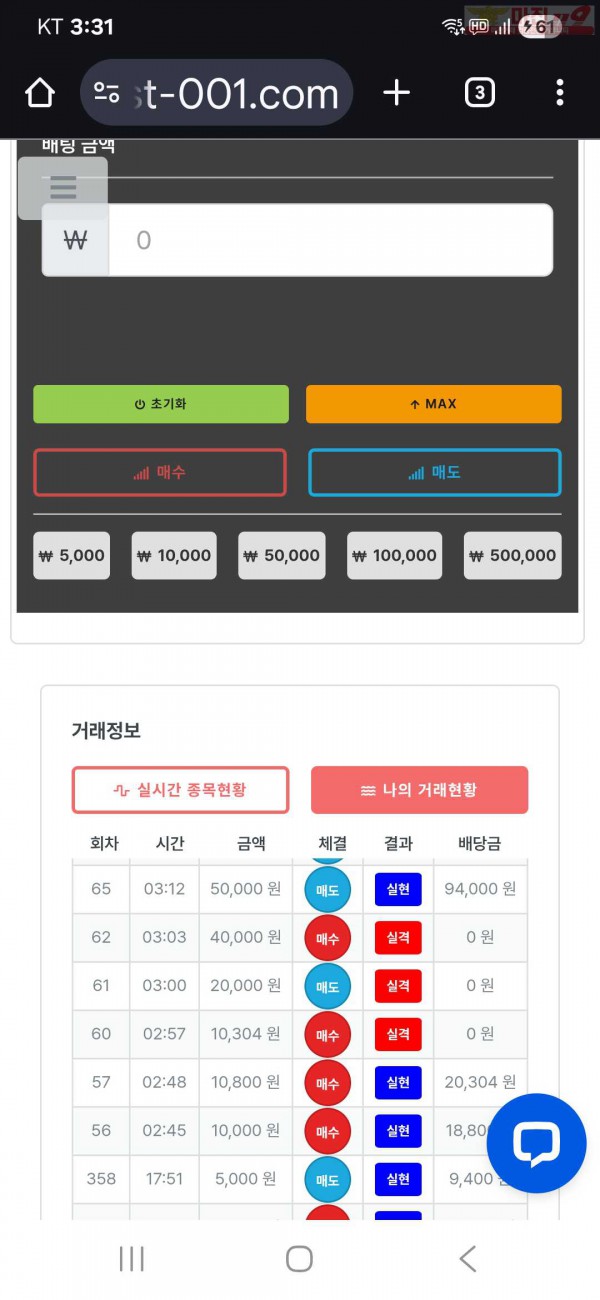 신뢰