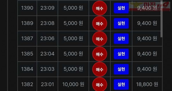 최강점 수익인증