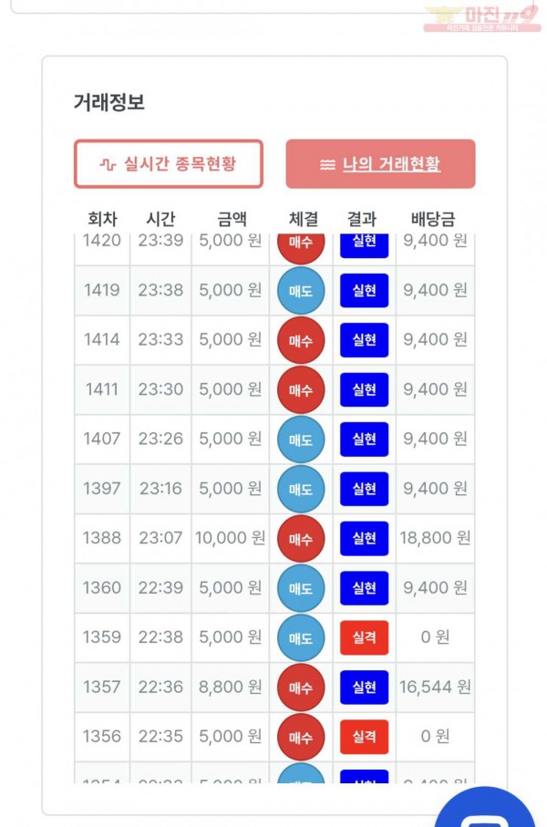 퍼스트 한국점