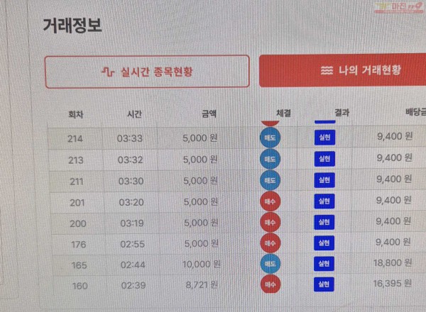퍼스트 한국점