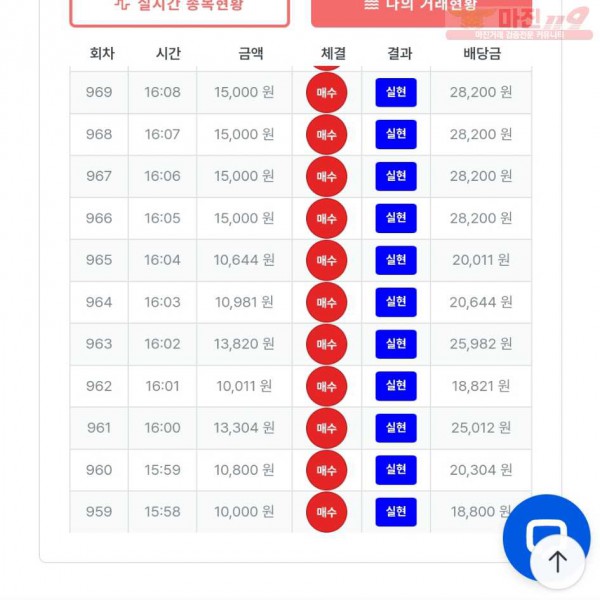 퀸즈