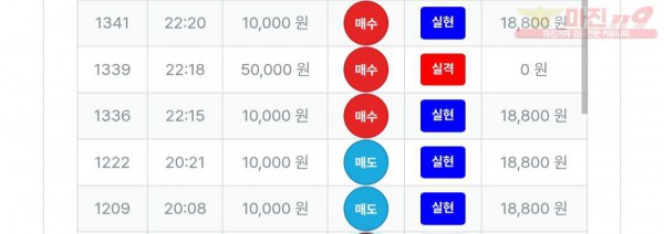 퍼스트 최강점