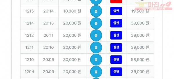 퍼스트 최강점