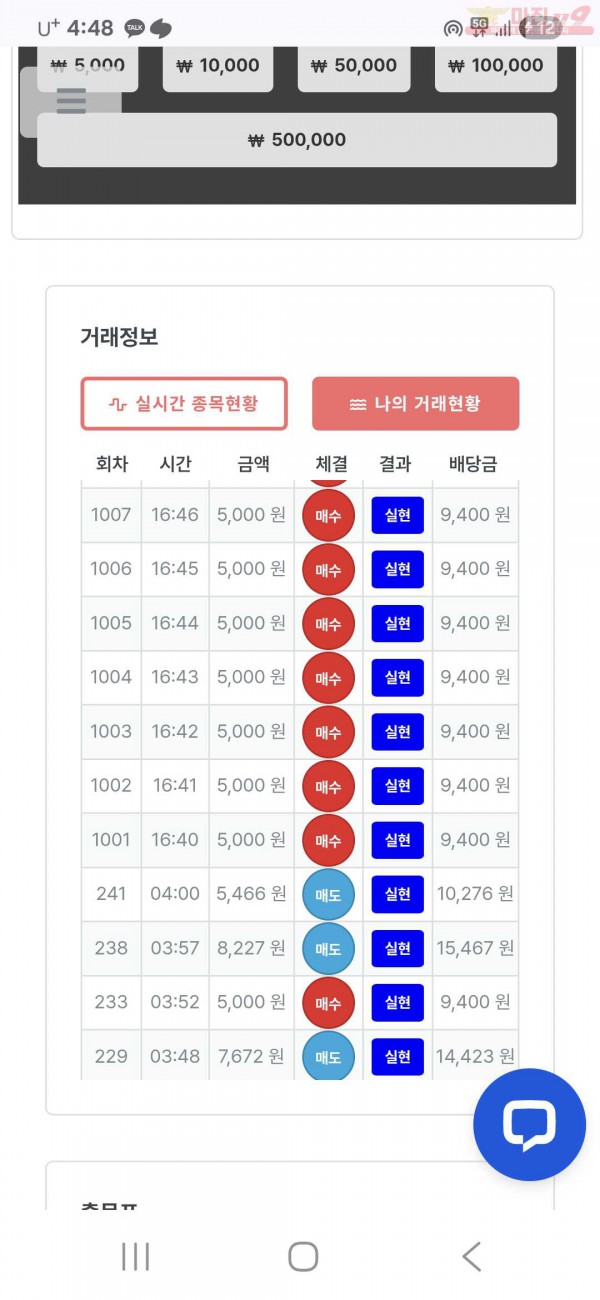 퍼스트 한국점