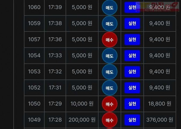 최강점 수익인증