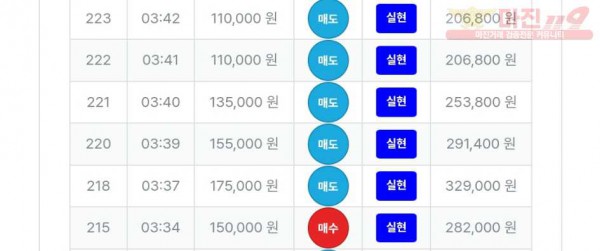 퀸즈