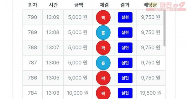 퍼스트트레이딩 퀸즈점