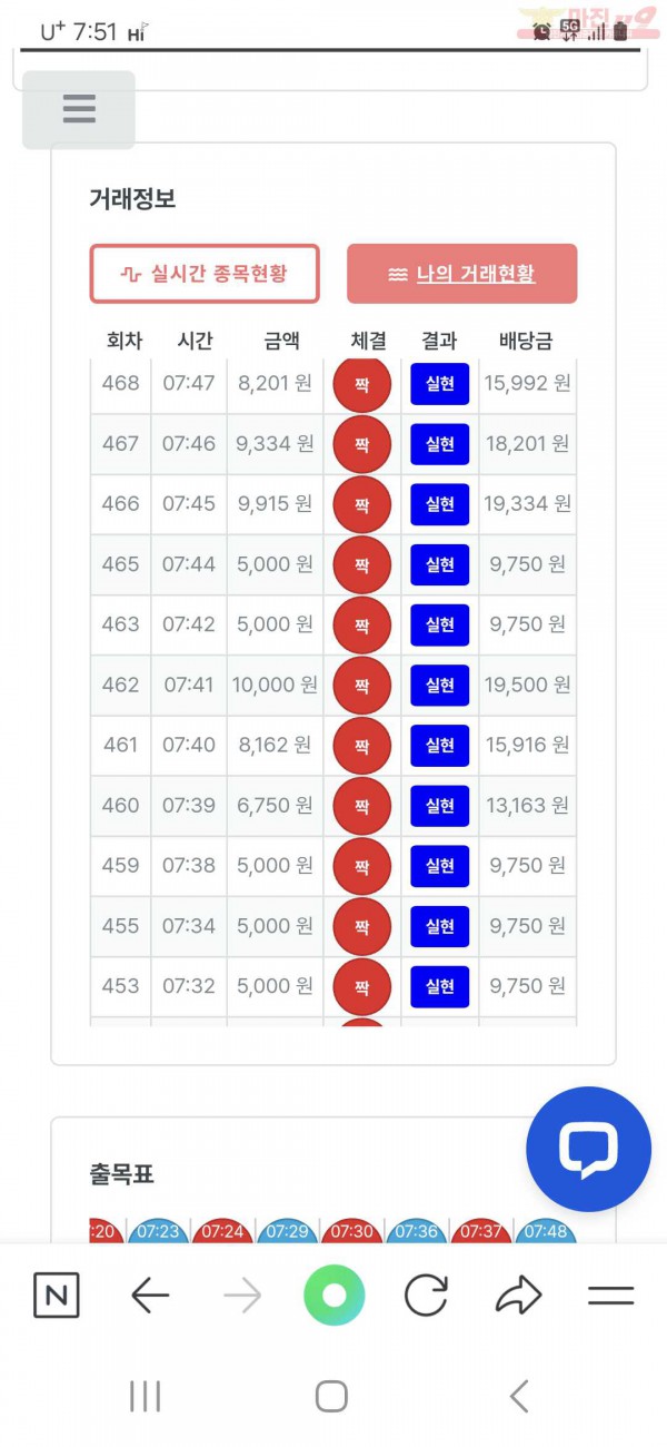 12월 연승왕이벤트 한국점 12연승 인증합니다
