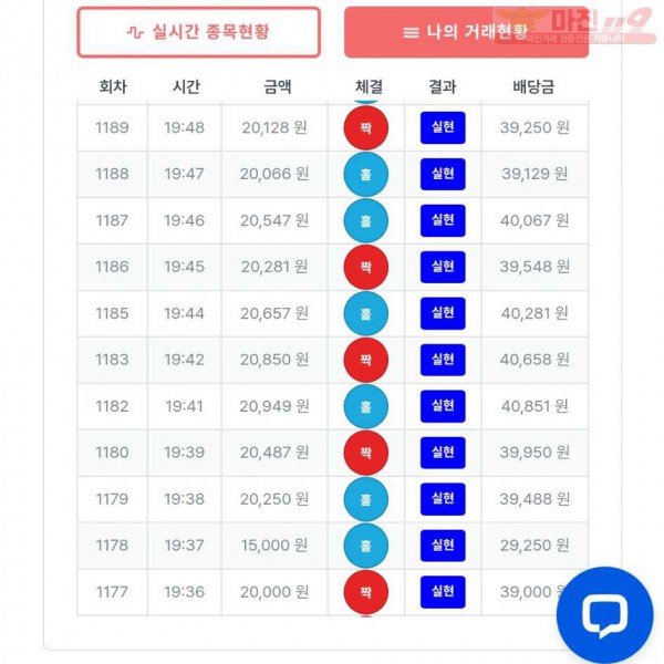 12월 연승왕 이벤트 퀸즈점 11연승 참여합니다