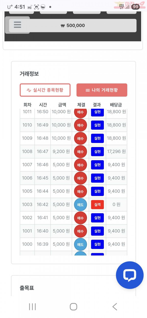 퍼스트 한국점