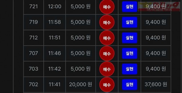 최강점 수익인증
