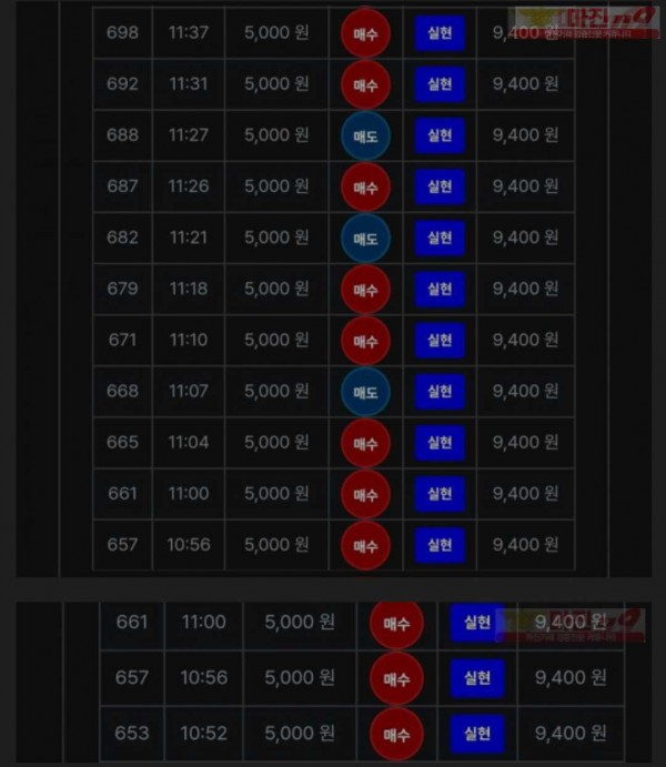 7월 연승왕 12연승 신청