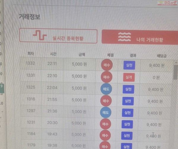 한국점 수익인증