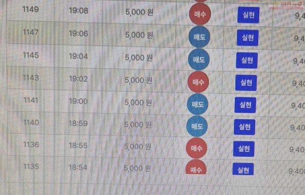 3월 연승왕 이벤트 한국지점 14연승 참여합니다