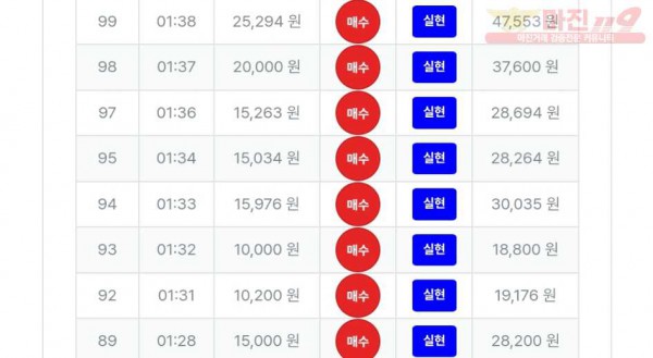 퀸즈
