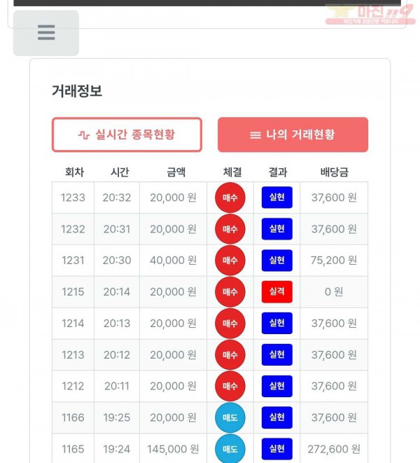 퍼스트 신뢰점 수익인증