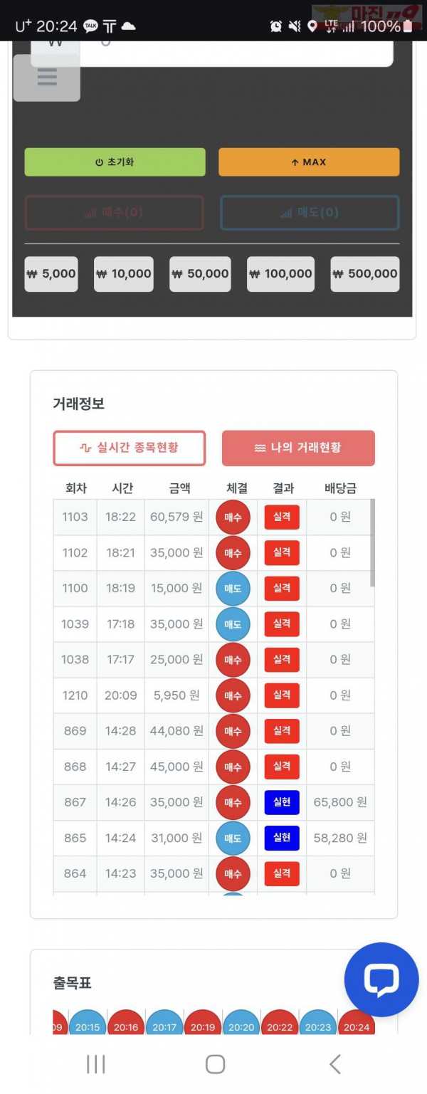 퍼스트 한국점 수익인증