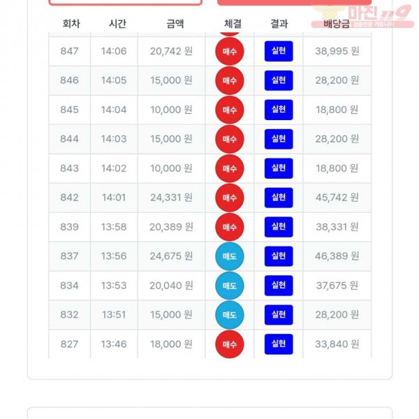 10월 연승왕 퀸즈점 14연승 참여합니다