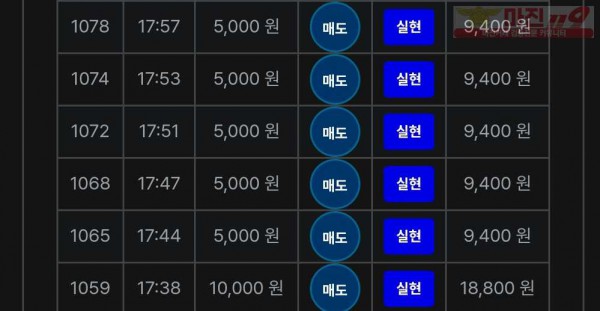 최강점 수익인증