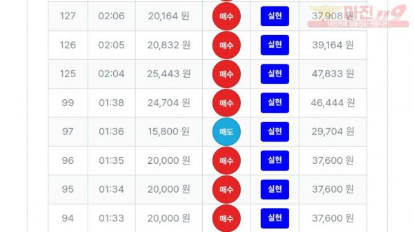 퀸즈