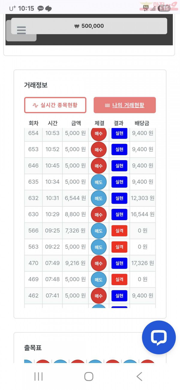 퍼스트 한국점