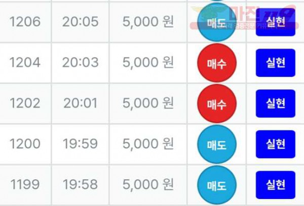 한국점