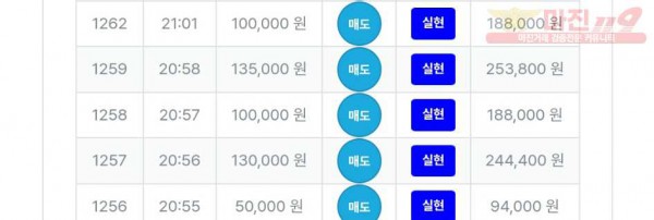 퀸즈점 7월 연승왕 참여합니다