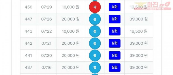 퍼스트 최강점