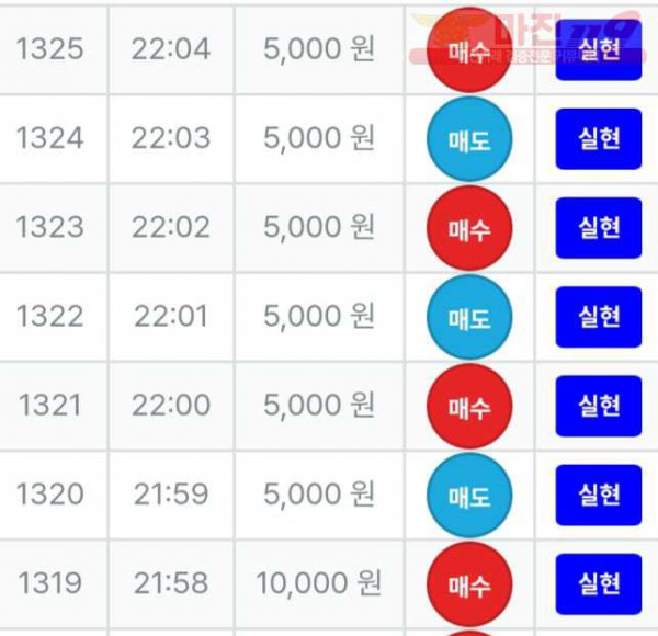 한국점