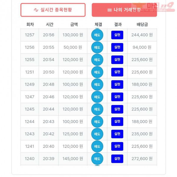 퀸즈점 7월 연승왕 참여합니다