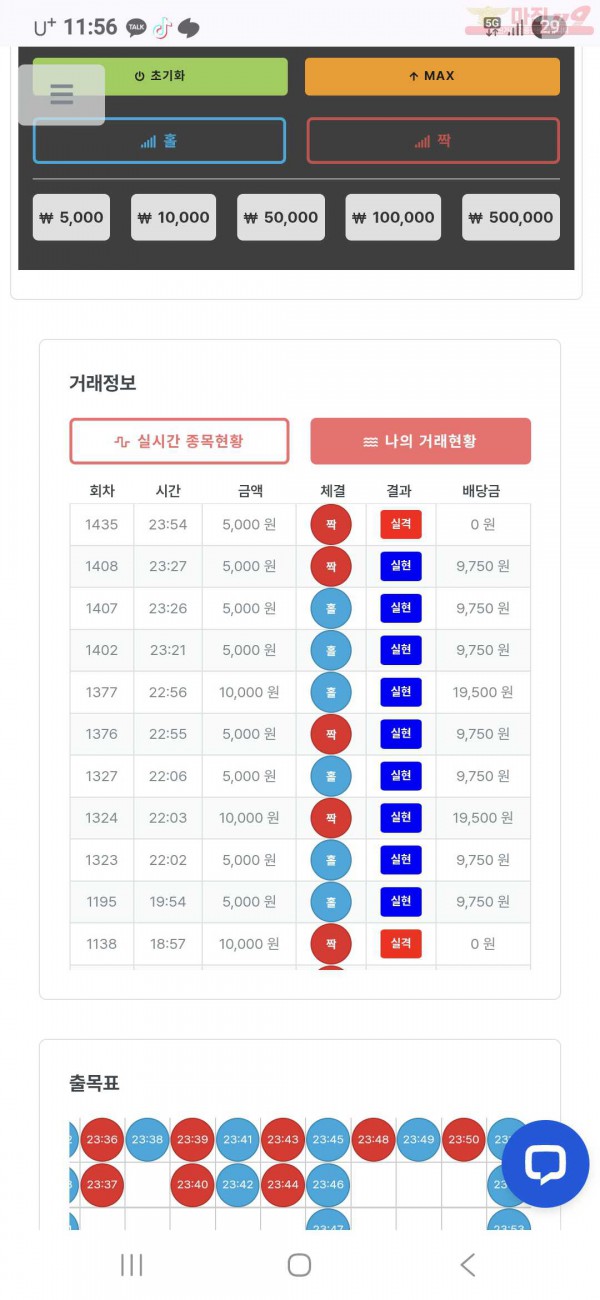퍼스트 신뢰점
