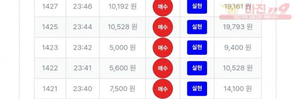 퀸즈