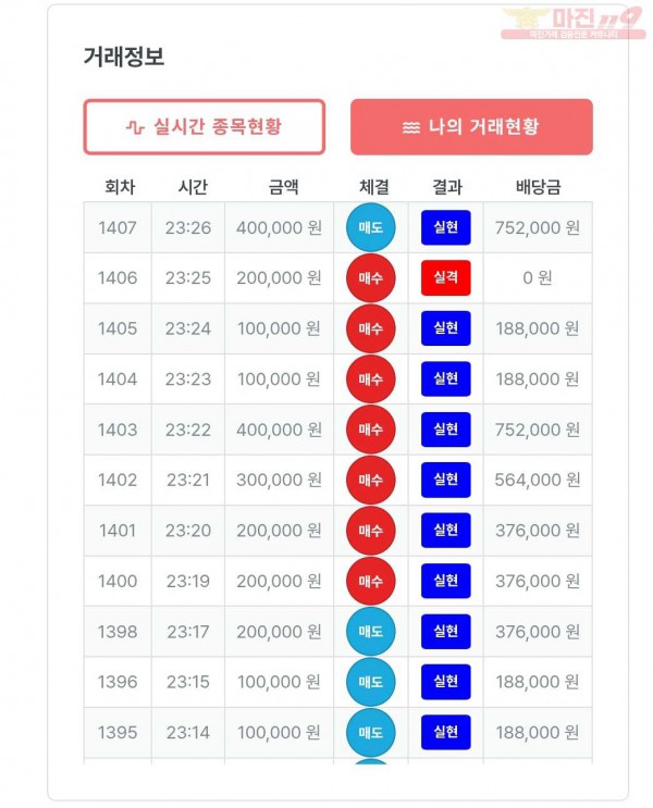 퍼스트 신뢰점 수익인증