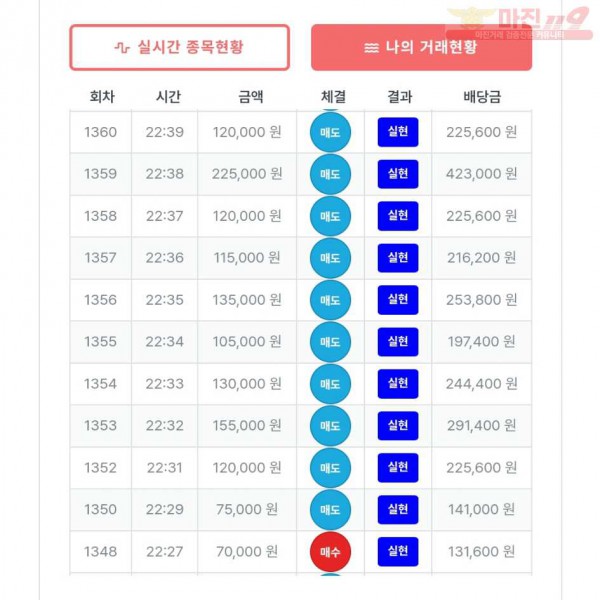 6월 연승왕 퀸즈점 13연승 참여합니다