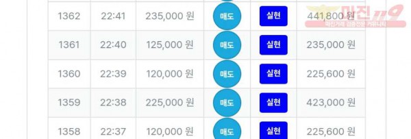 6월 연승왕 퀸즈점 13연승 참여합니다