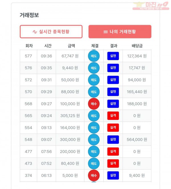 퍼스트한국수익인증