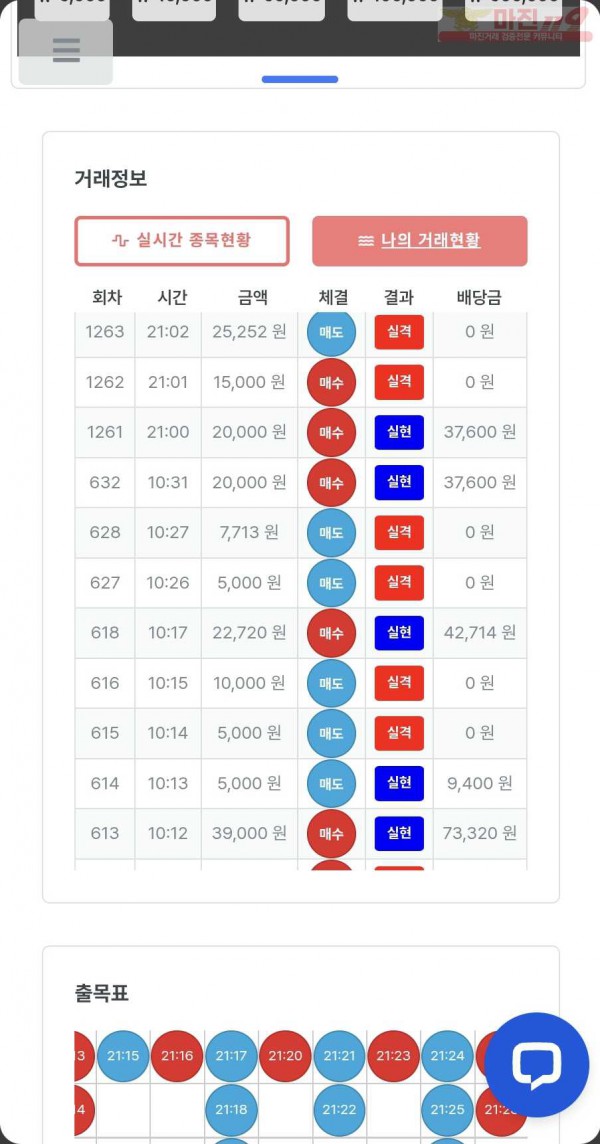 퍼스트 한국점 수익인증