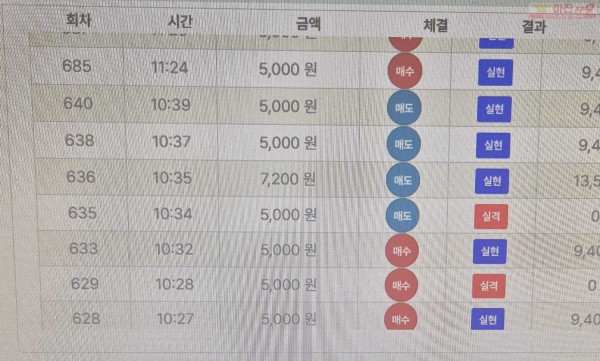 퍼스트 한국점
