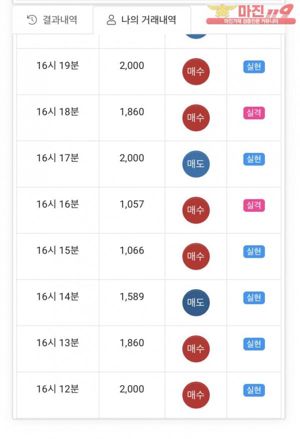 글로벌 국대점 수익인증