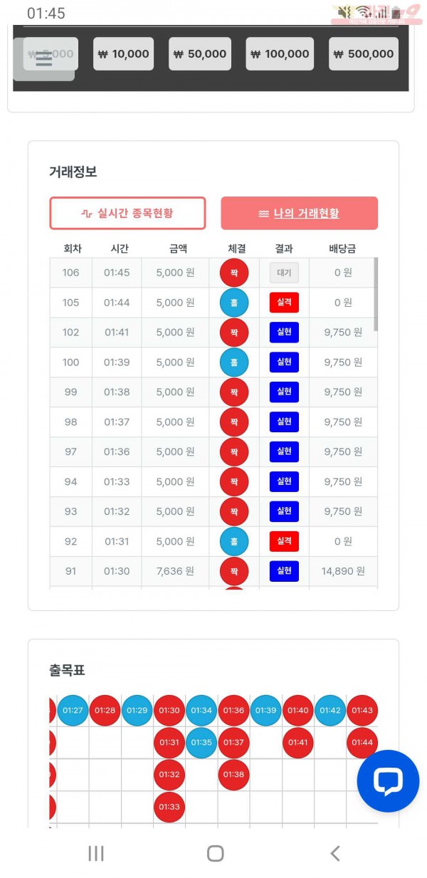퍼스트 신뢰점 인증