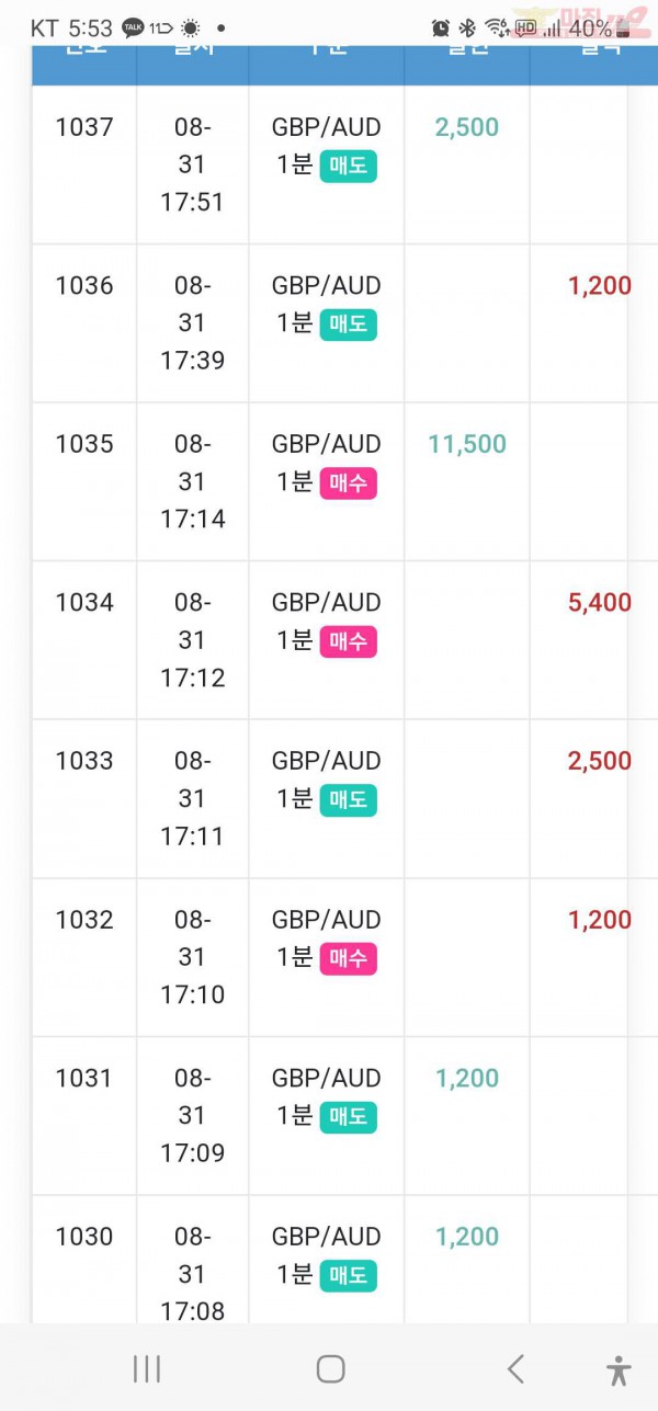 수익인증 페이백점