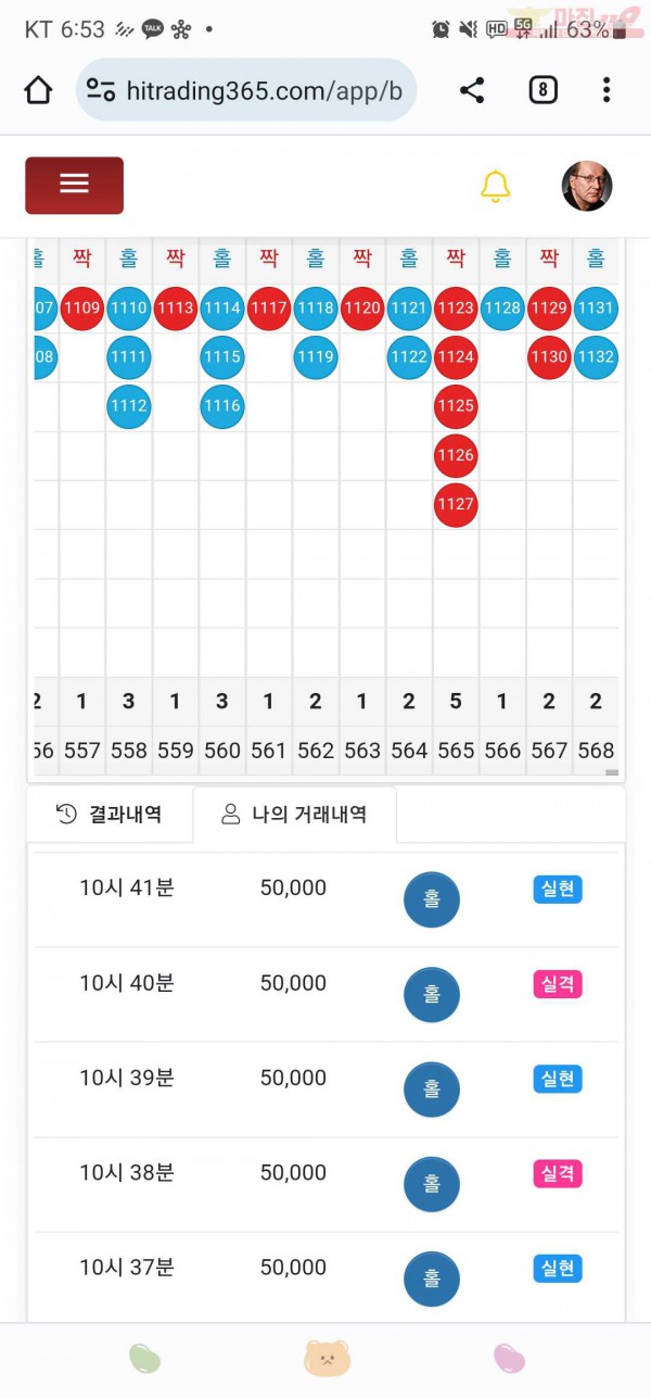 하이트레이딩777점히