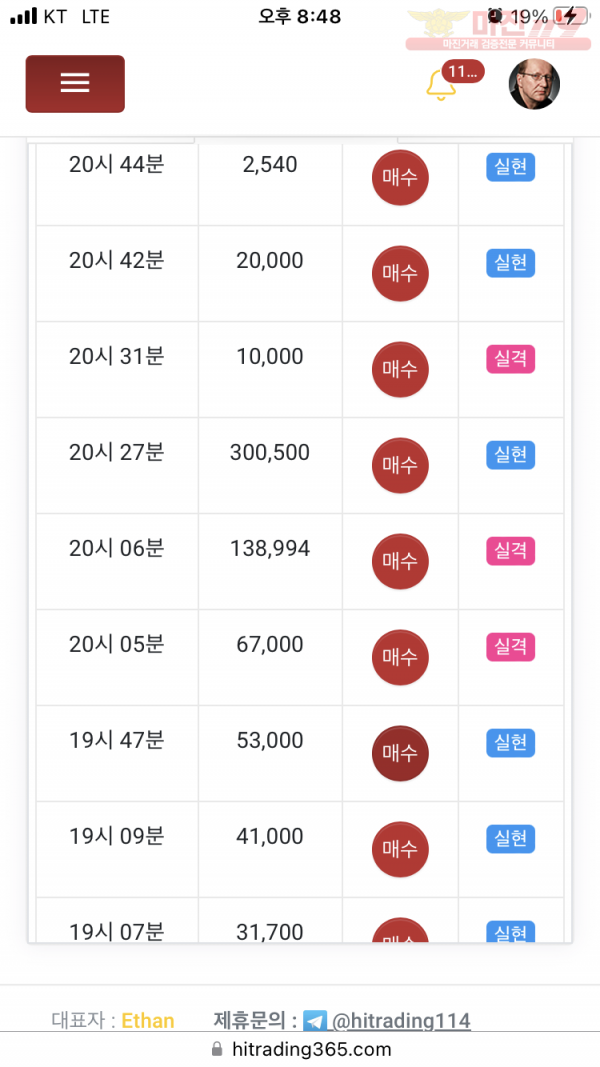 하이트레이딩 777점 수익인증