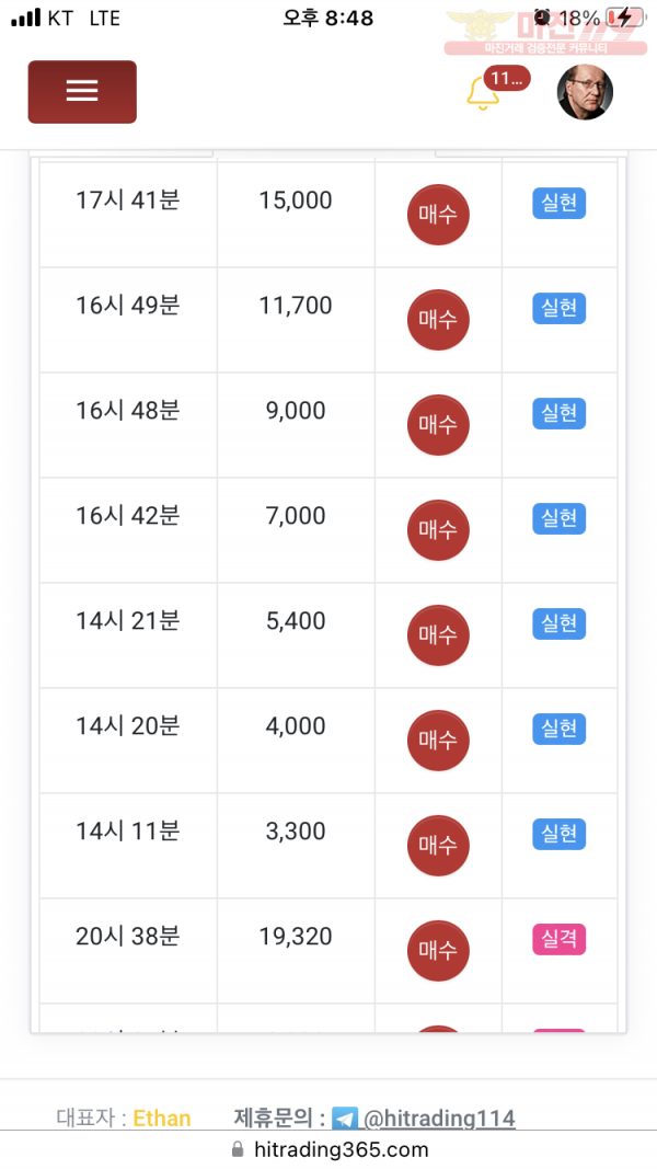 하이트레이딩 777점 연승인증