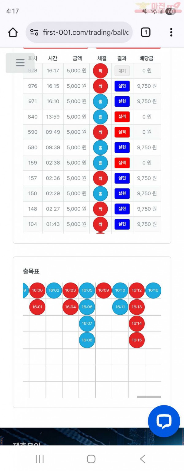 이혜점 수익인증