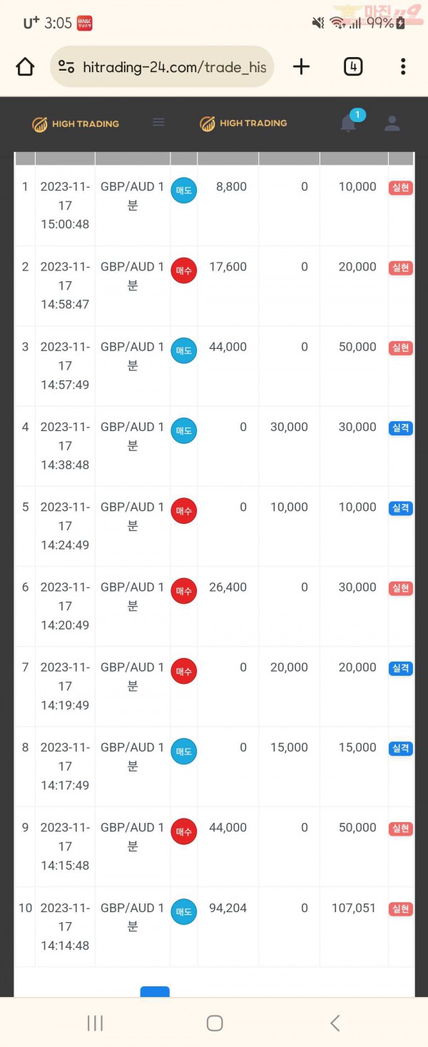 하이트레이딩 국대점 수익인증