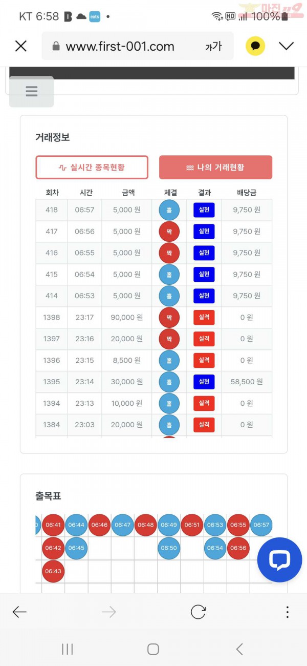 퀸즈점 수익인증