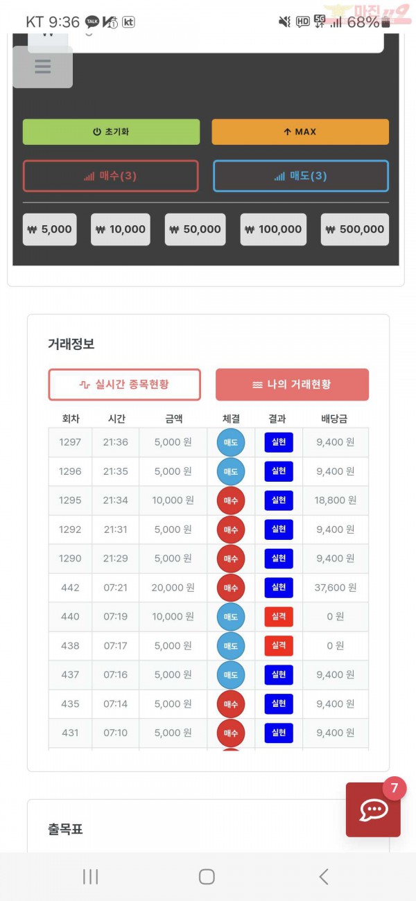 퀸즈점 수익인증